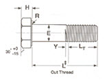 Machine Bolt